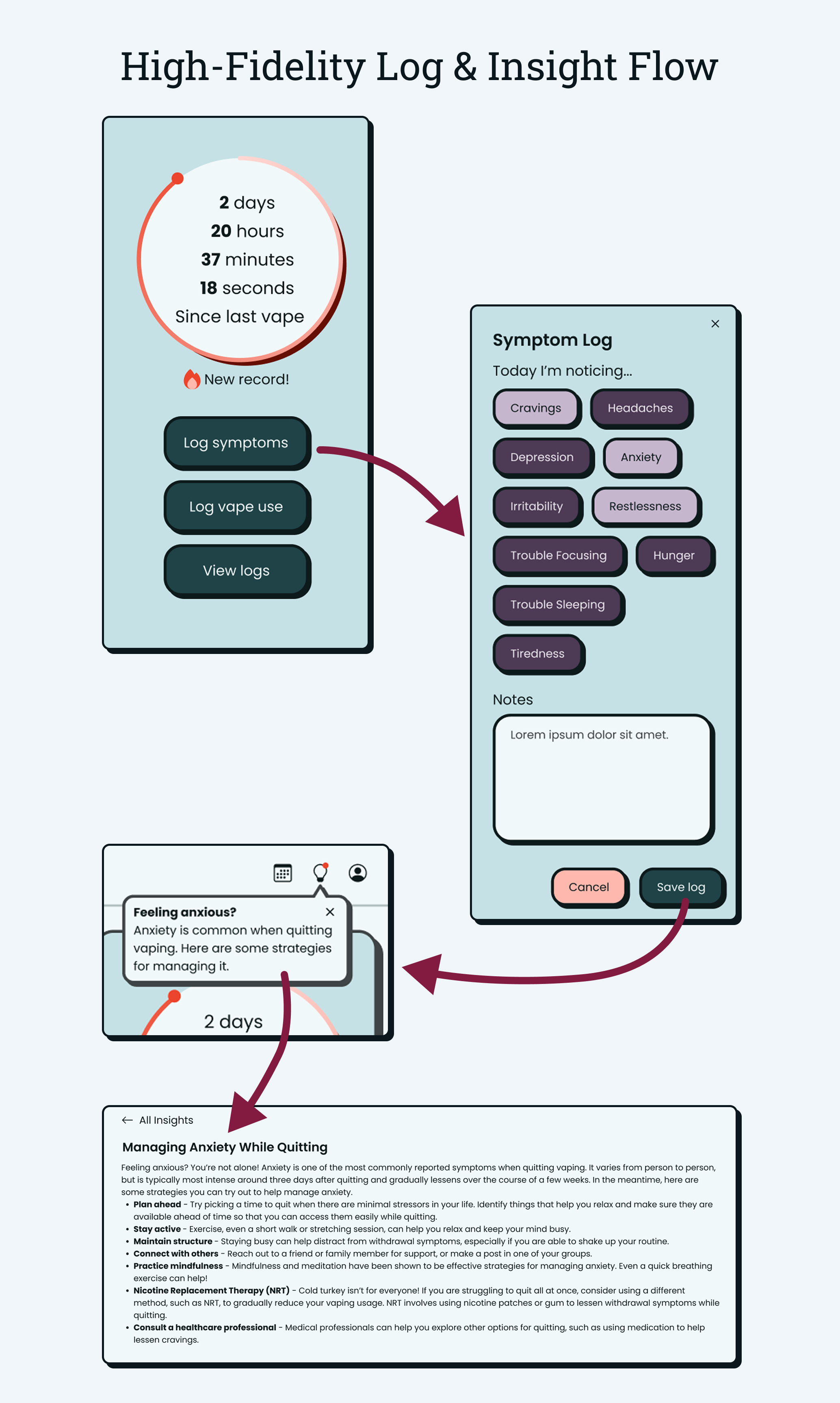 Logging Flow Wireframe