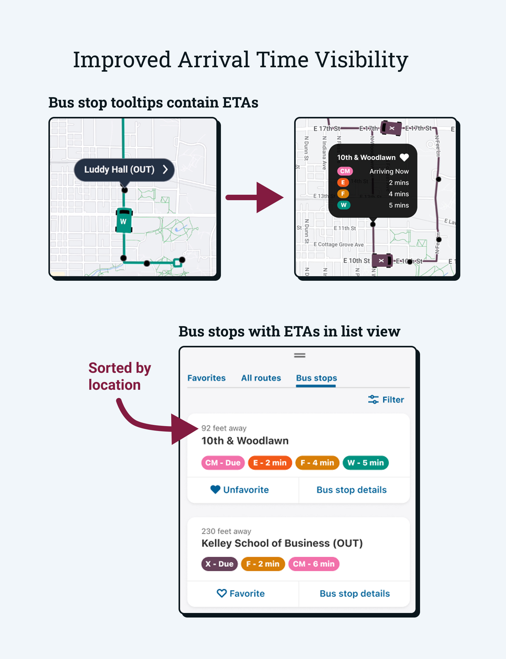 ETA visibility for the bus tracking redesign